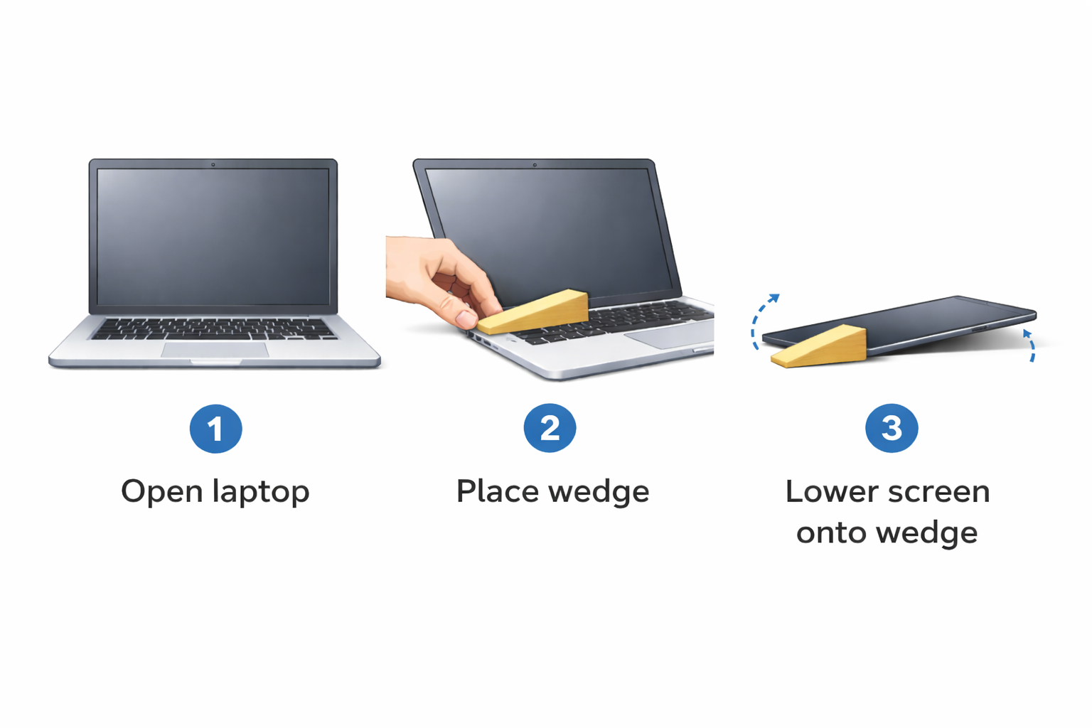 AI-generated steps diagram (incorrect)